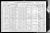 Federal Census 1910, Charles Beck family