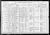 Federal Census 1910, Charles Wheaton family