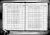 State Census of New York State, 1915, Charles Wheaton family