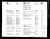 Connecticut, U.S., Hale Collection of Cemetery Inscriptions and Newspaper Notices, 1629-1934