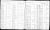 1892 Voters in Dannemora, New York, Frederic Ducat (Duquette) family