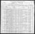 Federal Census 1900, Ferdinand Laage / Wilhelmina (F31809)