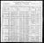 Federal Census 1900, John Muldoon family