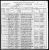 Federal Census 1900, Hormidas Gamache family