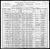 Federal Census 1900, George H. Stoutenburg