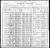 Federal Census 1900, John Zehren family