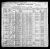 Federal Census 1900, Bernath Petermann family