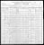 Federal Census 1900, Thomas King family