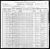Federal Census 1900, Robert N. Cram / Sarah Farris (F30817) Federal Census 1900, Robert N. Cram / Sarah Farris (F30817)