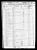 Federal Census 1850, Julian Gamache family