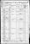 Federal Census 1860, Julian Gamache family