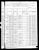 Federal Census 1880 - Narcisse (Frank) Collins family