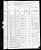 Federal Census 1880, William Greene family