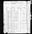 Federal Census 1880, Matthew Wareham family