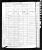 Federal Census 1880 - Narcisse Racette family
