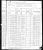 Federal Census 1880, George Stoutenburg family