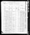 Federal Census 1880 - Joseph M. King family