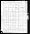Federal CEnsus 1880, (Andre King )/ Margaret Lafayette (F30886)