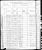 Federal Census 1880, Julian Gamache family
