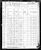 Federal Census 1880, Louis Gamache (line 18), Josephine Gamache (line 20) and Giorgianna Gamache (line 23).  Brother Joseph Gamache on line 21