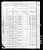 Federal Census 1880, Gottlieb Wettach family