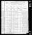 Federal Census 1880, William Wettach family