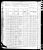 Federal Census 1880, Francis Zeno family