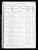 Federal Census 1870, Jackson Sapp family Federal Census 1870, Jackson Sapp family