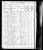 Federal Census 1870, Francis Zeno family