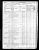 Federal Census 1870, Alexander Bombard family Federal Census 1870, Alexander Bombard family