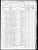 Federal Census 1870 - John C Baumgartner