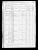 Federal Census 1870, Auguste Enos Olivier Picotte (Peacock) / Philomene Marguerite Roy (F568)