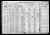 Federal Census 1920, Charles Demarce family