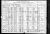 Federal Census 1920, Barnett Franks / Rose Ellor (F1133) 2