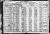 Federal Census1920-1 - Abe Azen family