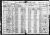Federal Census 1920-2 - Abe Azen family