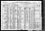 Federal Census 1920, Louis-Athanase Gamache / Marie-Elise Moreau (F1738); Jean Baptiste Gamache / Philomène Caron (F2377) Federal Census 1920, Louis-Athanase Gamache / Marie-Elise Moreau (F1738); Jean Baptiste Gamache / Philomène Caron (F2377)