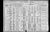 Federal Census 1920, John Gamache family
