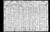 Federal Census 1920, Frank Beauregard / Marie Alice Blanche Gamache (F2794)