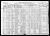 Federal Census 1920, Theodule Beaudry / Eleanor Julienne Racette (F14805) 2