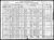 Federal Census 1920 - Albert Winters family