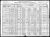 Federal Census 1920-2 - Albert Winters family