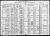 Federal Census 1920, Samuel Merritt / Jeannette L. Watkins (F31142)