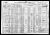 Federal Census 1920 - Hormidas and Theresa Gamache