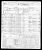 Federal Census 1950, Joseph Louis Amed�e Gamache / Diana Rose Anna Thibault (F2289)