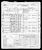 Federal Census 1950, Joseph N. Gamache family