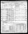 Federal Census 1950, Carl West family