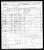 Federal Census 1950, Hyman Smulevitz family