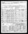 Federal Census 1950, Louis Berman family