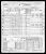Federal Census 1950, David Mallinger family